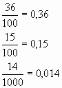 Урок математики по теме Десятичная запись дробных чисел (5 класс)