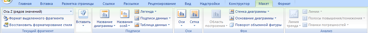 Методические рекомендации по работе с текстовым редактором MS WORD 2007