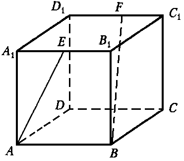 Урок геометрии в 10 классе по теме «Угол между скрещивающимися прямыми. Решение задач»