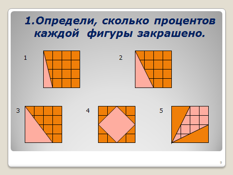 Технологическая карта урока геометрии 8 класс «Понятие и свойства площади многоугольника»