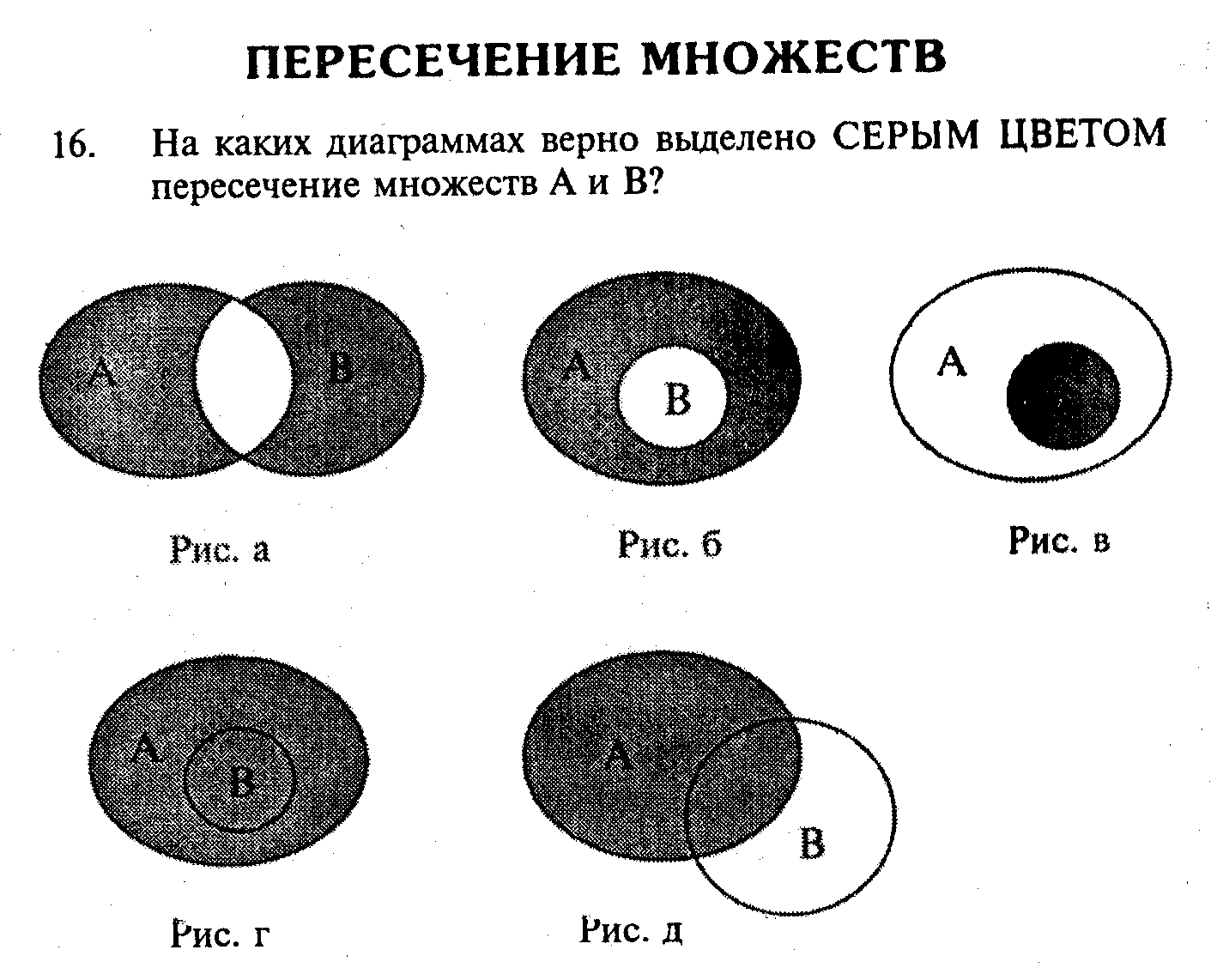 Технологическая карта прохождения индивидуальной образовательной траектории студента педагогического колледжа по учебной дисциплине ЕН.01 МАТЕМАТИКА (ТК МАТЕМАТИКА)