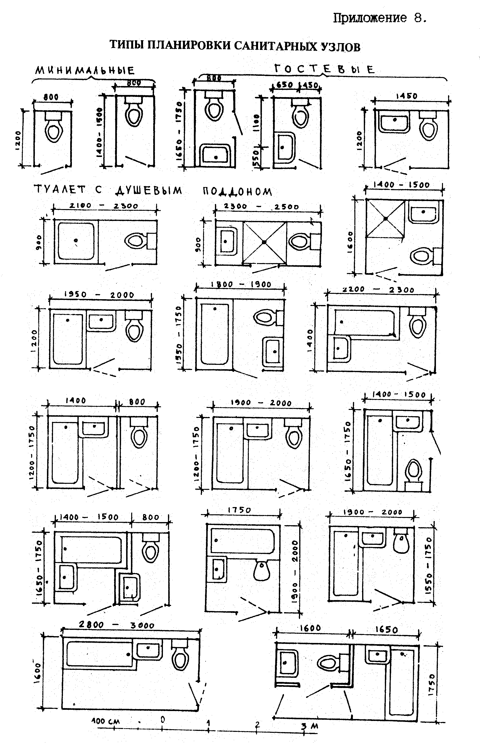 Стандартные размеры сантехники для планировки ванной комнаты