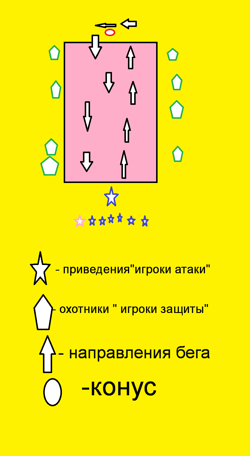 Подвижная игра Охотники за приведениями для детей 4-6 классов