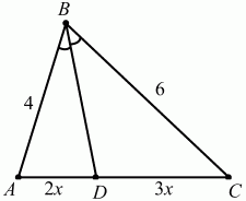 Свойство биссектрисы угла треугольника
