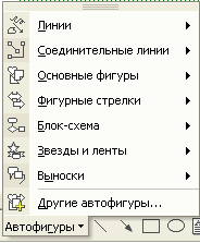 Конспект урока для 9 класса на тему Работа с графикой (MS Word)