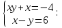 Конспект урока алгебры на тему Системы нелинейных уравнений с двумя переменными