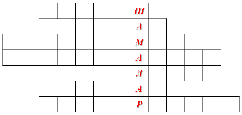 «Физика және астрономия –табиғат туралы ғылымдар» тарауын қайталау сабағының жоспары