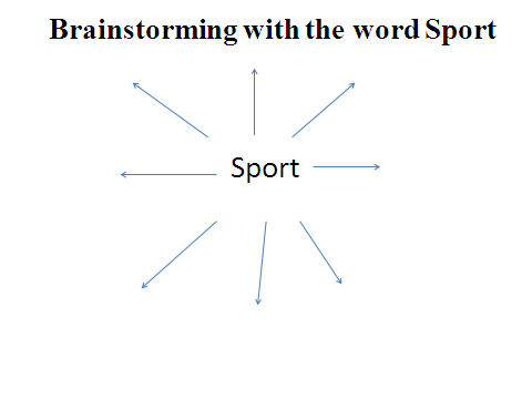 Разработка открытого урока по английскому языку на тему Спорт (7 класс)