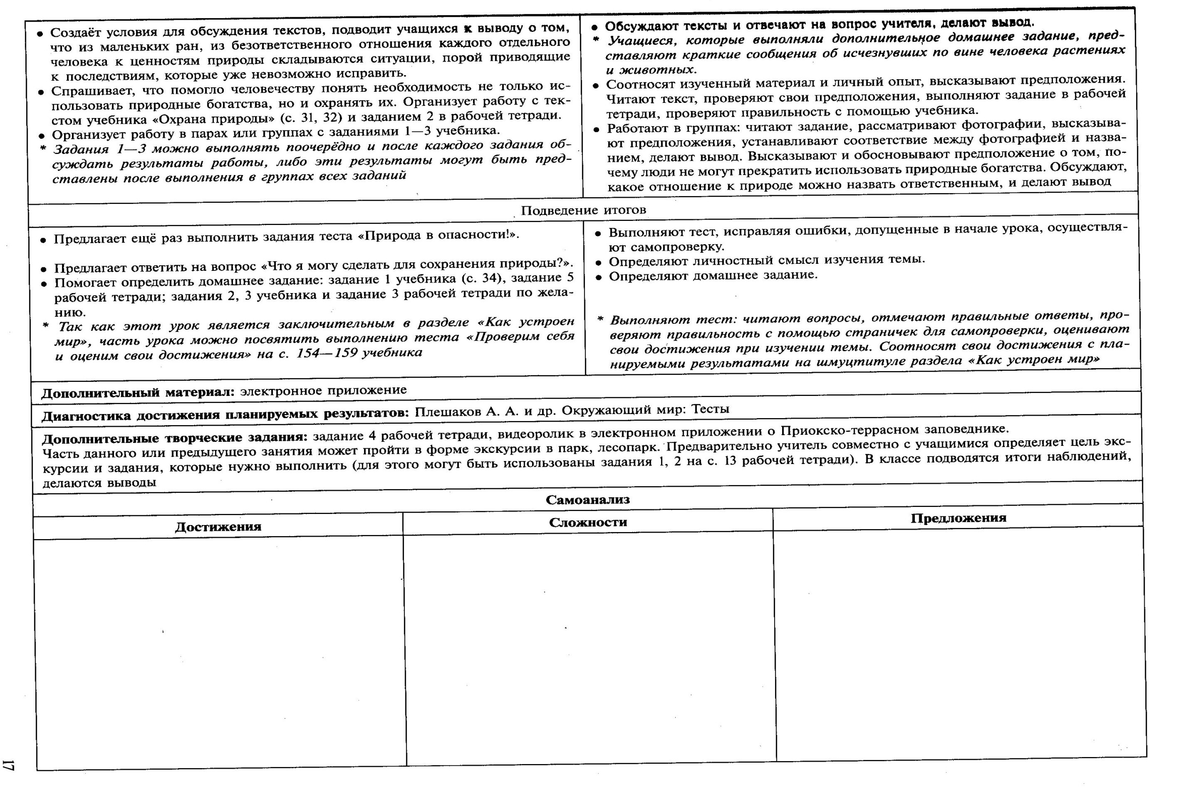 Технологические карты по окр.миру 3 класс