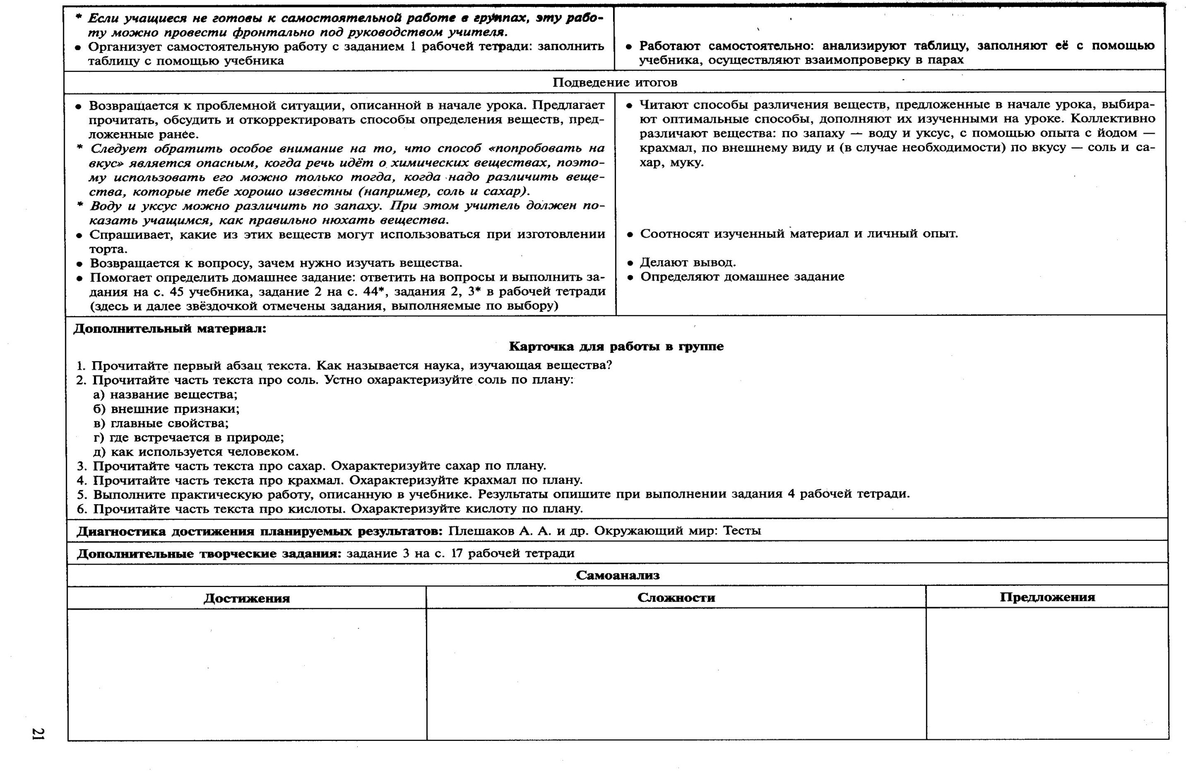 Технологические карты по окр.миру 3 класс