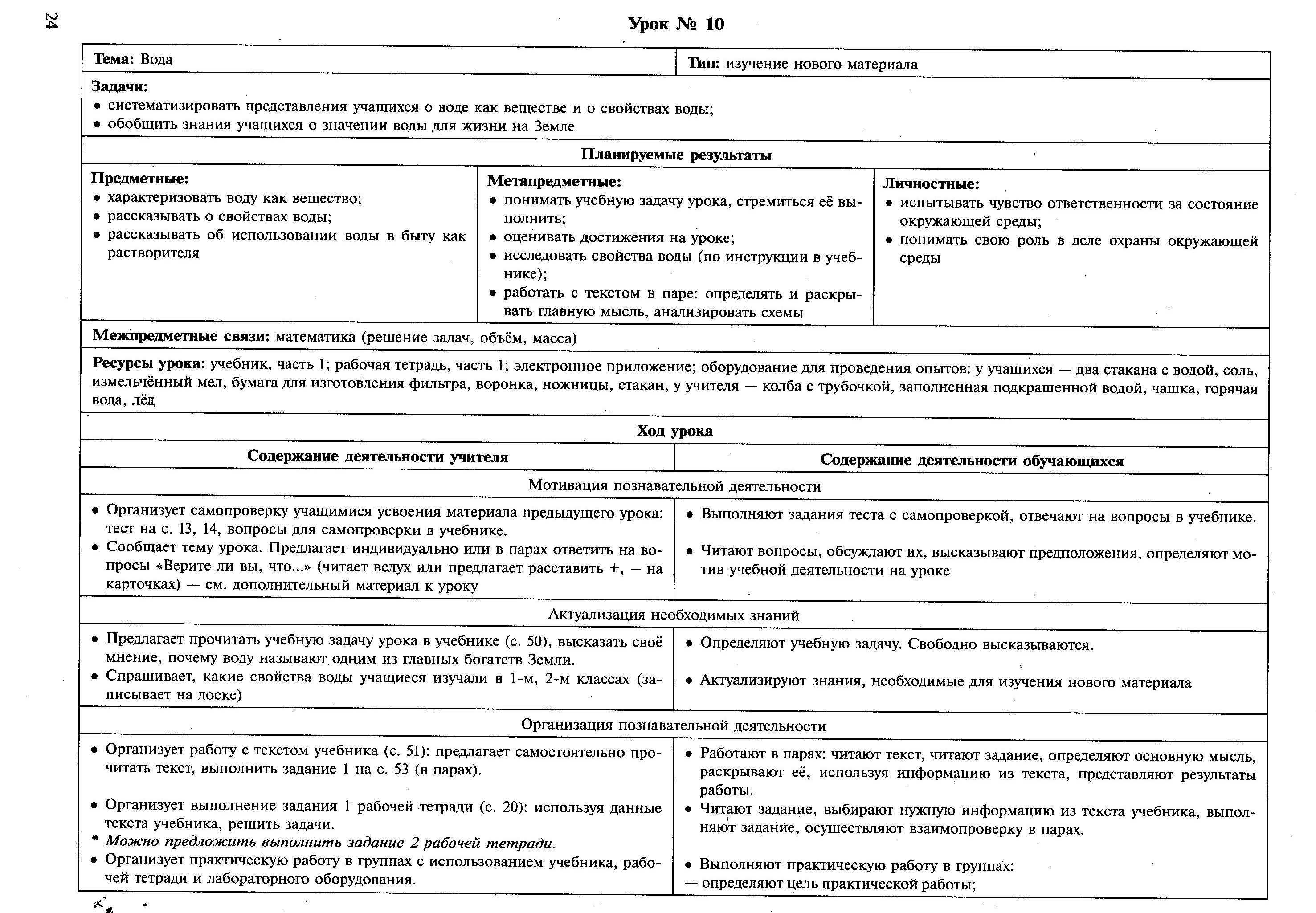 Технологические карты по окр.миру 3 класс