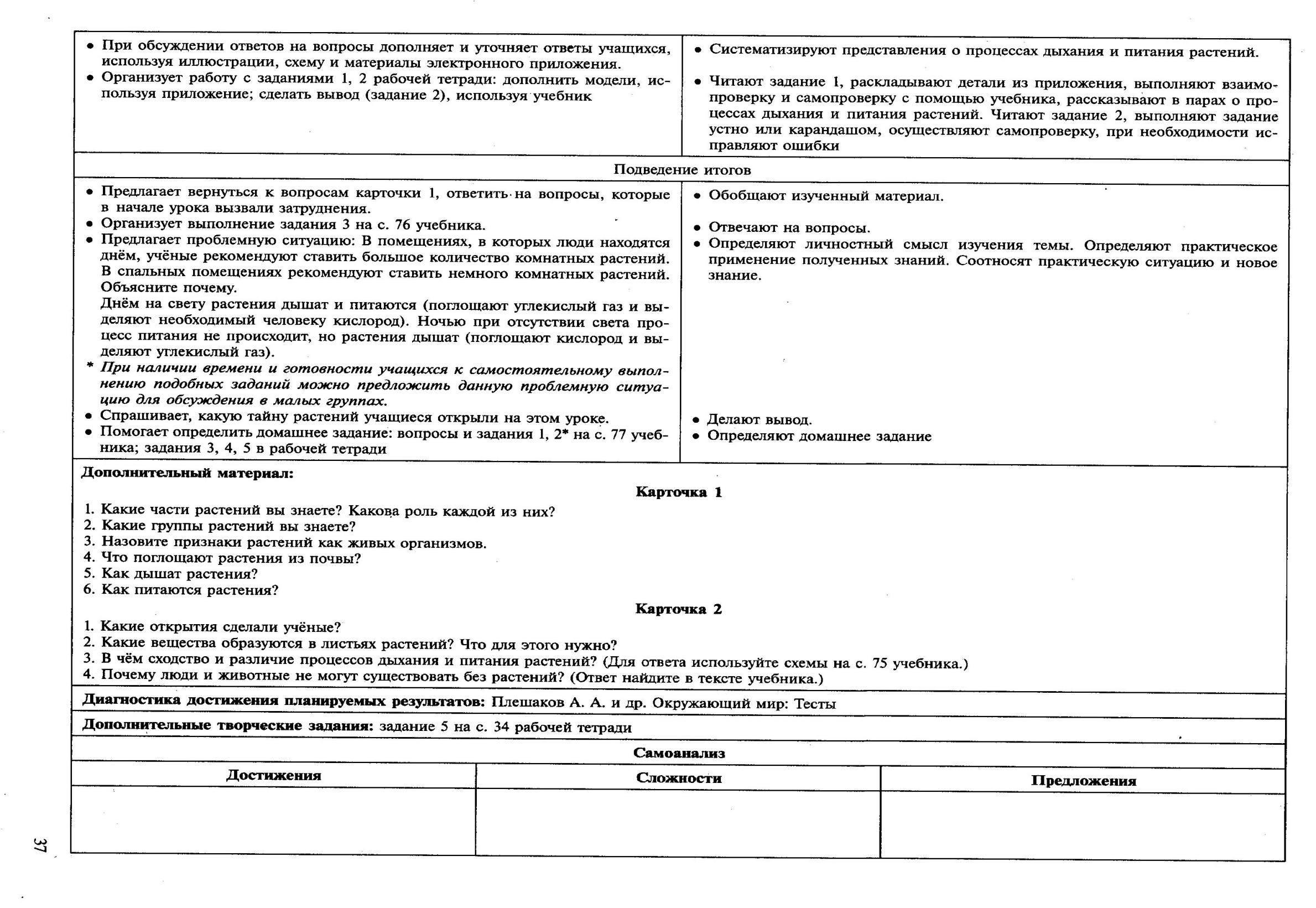 Технологические карты по окр.миру 3 класс