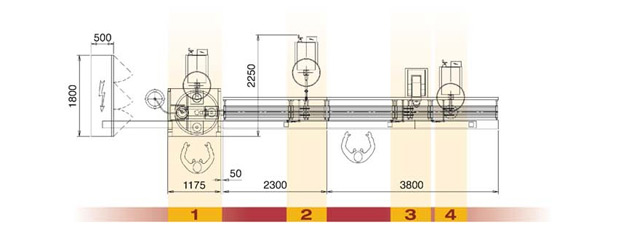 Методические указания к практическим занятиям по технологии производства мучных кондитерских изделий