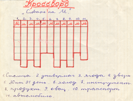 Исследовательская работа по теме: «Творчество - как способ положительной мотивации учения на уроках русского языка и литературного чтения»