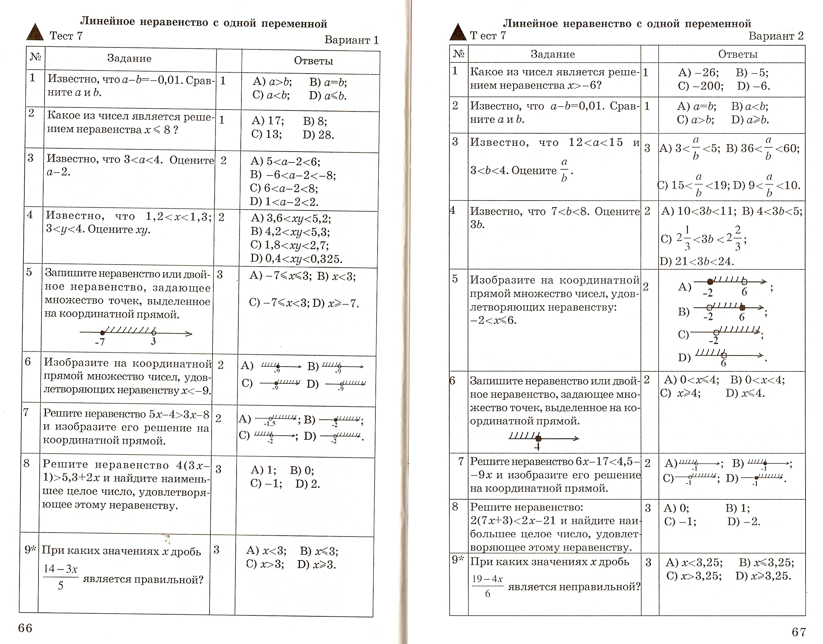 Линейные неравенства с одной переменной