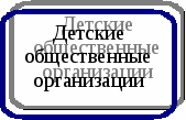 Воспитательная система 6 В класса МБОУ СОШ №41