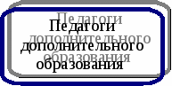 Воспитательная система 6 В класса МБОУ СОШ №41