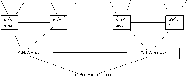 Авторская программа по внеурочной деятельности