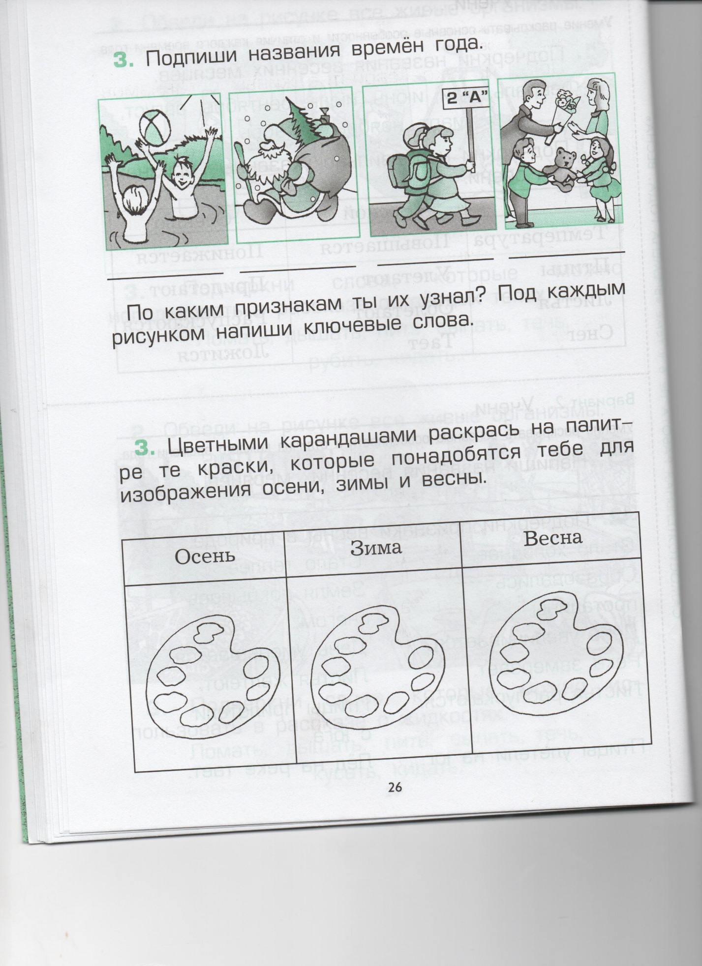 РАБОЧАЯ ПРОГРАММА по учебному предмету окружающий мир НАЧАЛЬНОЕ ОБЩЕЕ ОБРАЗОВАНИЕ 1 класс