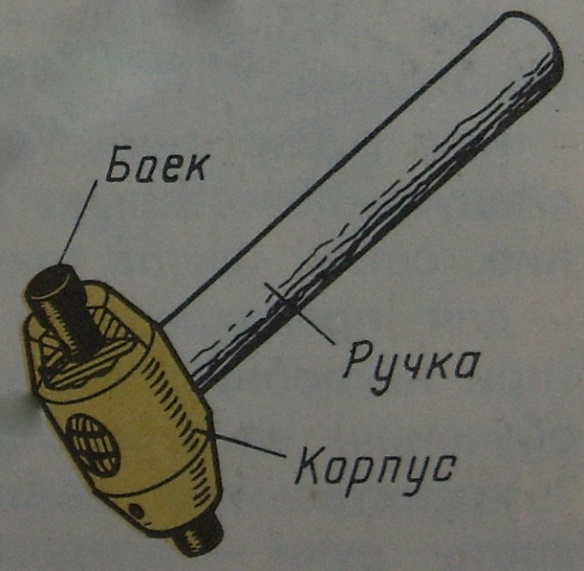 План-конспект учебной практики на тему Правка металла