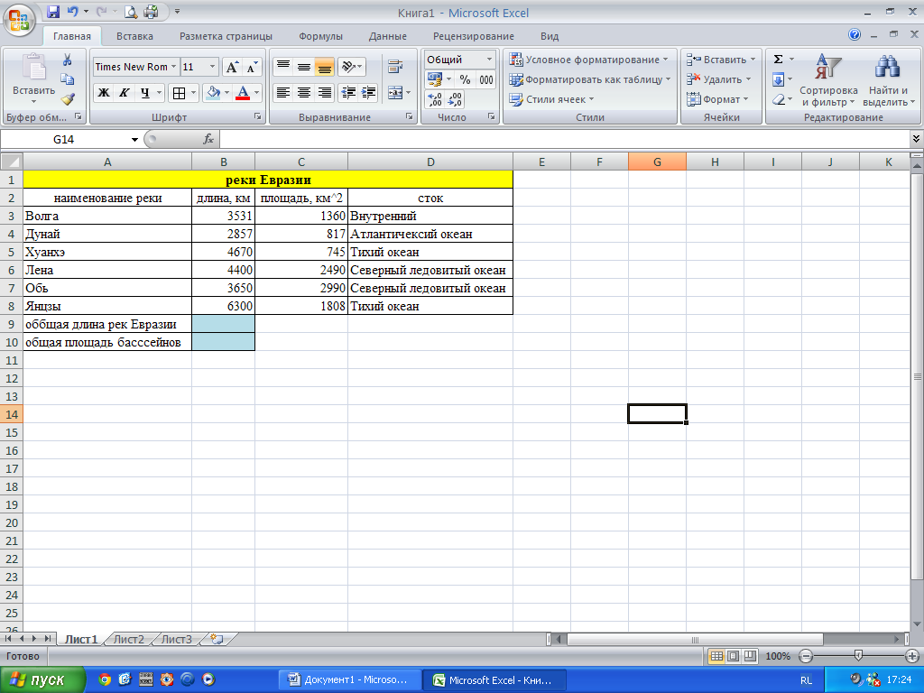 Практические работы по использованию формул, функций в MS Excel. Построение графиков и диаграмм