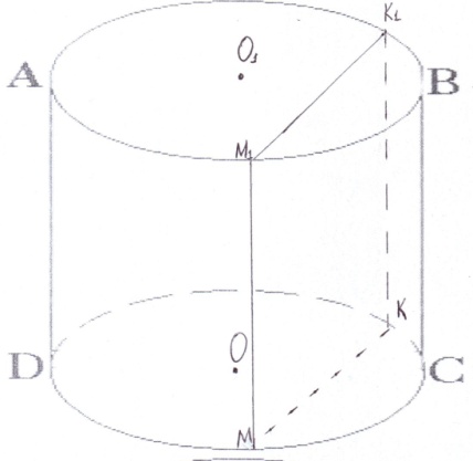 План-конспект урока математики на тему Цилиндр. Объем прямого кругового цилиндра (12 класс)