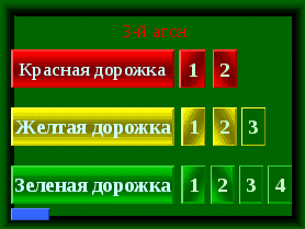 Игра по повести Пушкина Капитанская дочка