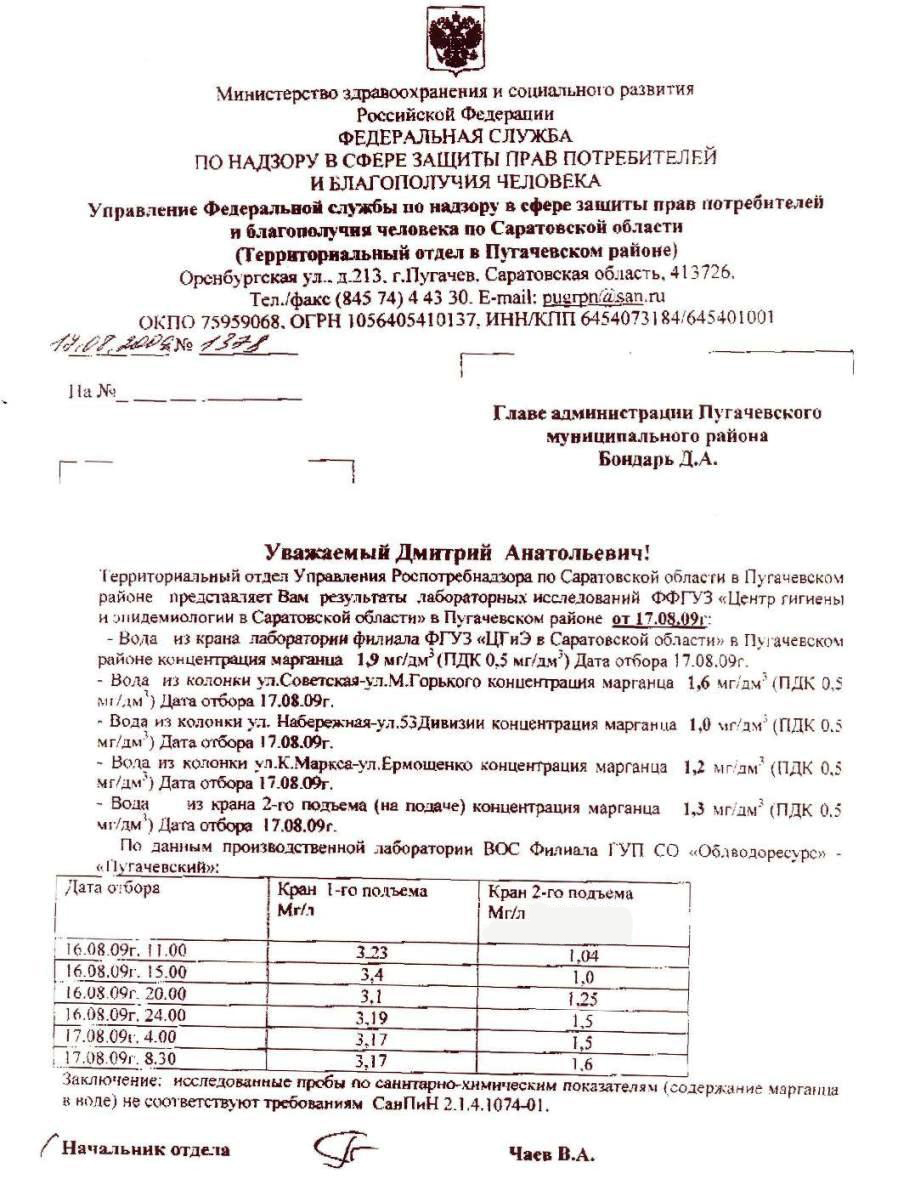 Исследовательская работа по теме Оценка качества воды реки Большой Иргиз