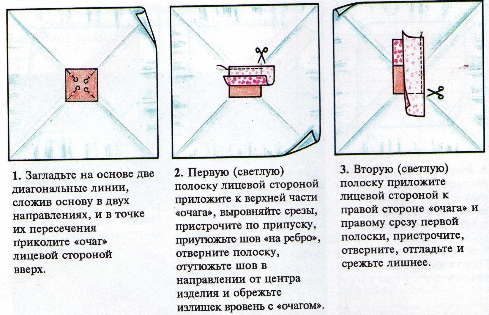 План конспект урока технологии 6 класса ЛОСКУТНОЕ ШИТЬЕ - FOR-TEACHER.ru