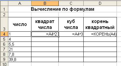 Методическая разработка по теме Методика использования возможностей ЭТ