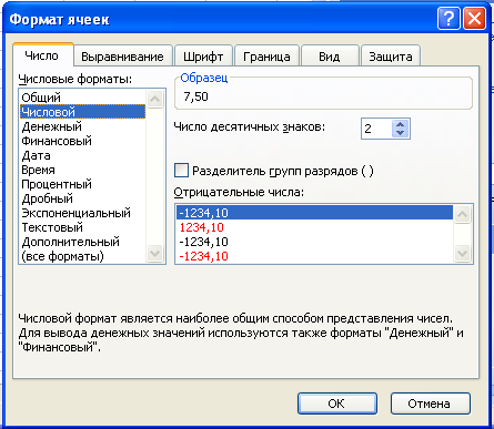 Методическая разработка по теме Методика использования возможностей ЭТ