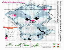 Творческий проект по технологии Вышивание крестиком картины котенок под руководством : Подольской Людмилы Владимировны