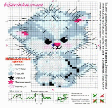Творческий проект по технологии Вышивание крестиком картины котенок под руководством : Подольской Людмилы Владимировны