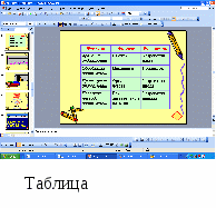 База тестовых заданий по теме Моделирование