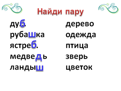 Урок русского языка Парные звонкие и глухие согласные в корне слова