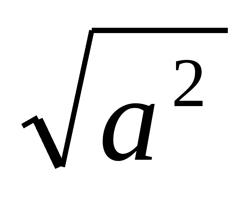 Урок по математике «Корень n-ой степени» (11 класс)