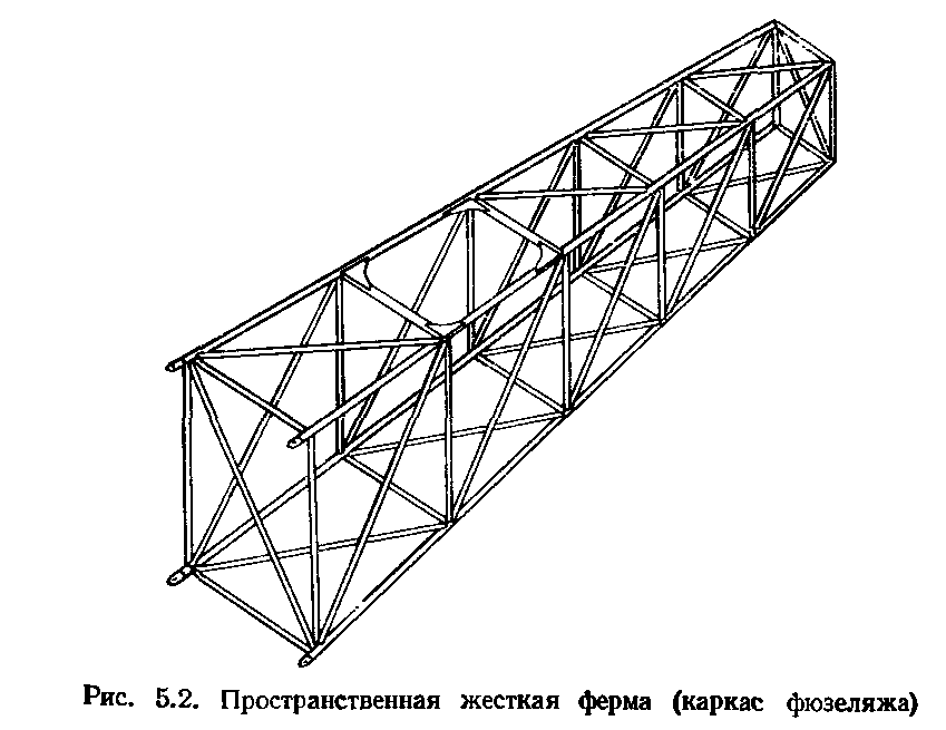 расчет пространственной фермы