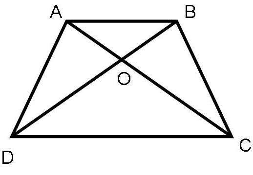 Рабочая программа по геометрии (8 класс)