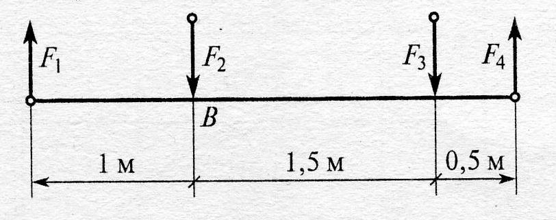 На рисунке d f f h. Определить главный момент системы силы f 1 20кн f2=30кн. F1=3кн f2=10кн. Найдите главный момент системы. Центр приведения находится в точке с.. Главный момент системы если центр приведения находится в точке d.