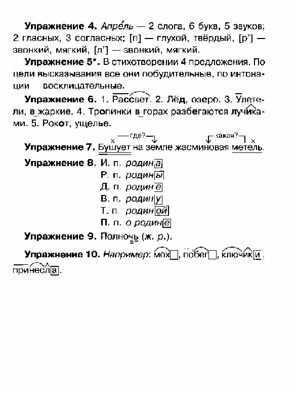 Упражнения на все правила по русскому языку . Автор О.Узорова