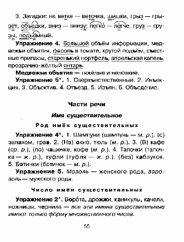 Упражнения на все правила по русскому языку . Автор О.Узорова