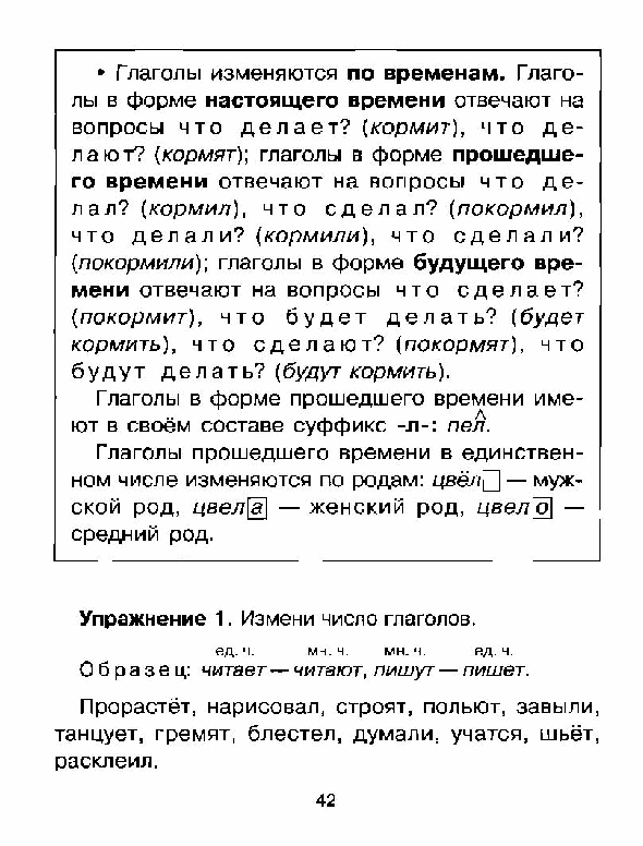 Упражнения на все правила по русскому языку . Автор О.Узорова