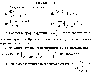 КИМ 8 класс по алгебре к учебнику Макарычева Ю.Н.