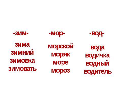 Урок по русскому языку для 2 класса по теме «Корень слова .Однокоренные (родственные )слова»