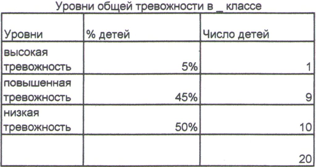 Проект «Как развернуть «ежа»?»