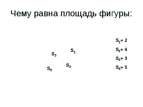 Открытый урок по геометрии Площадь прямоугольника