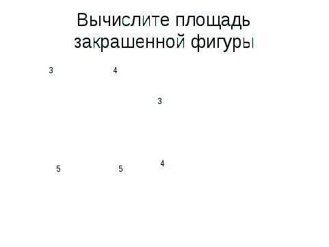 Открытый урок по геометрии Площадь прямоугольника