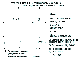 Открытый урок по геометрии Площадь прямоугольника