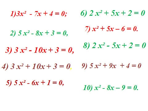 План по уроку Вторая формула корней квадратного уравнения
