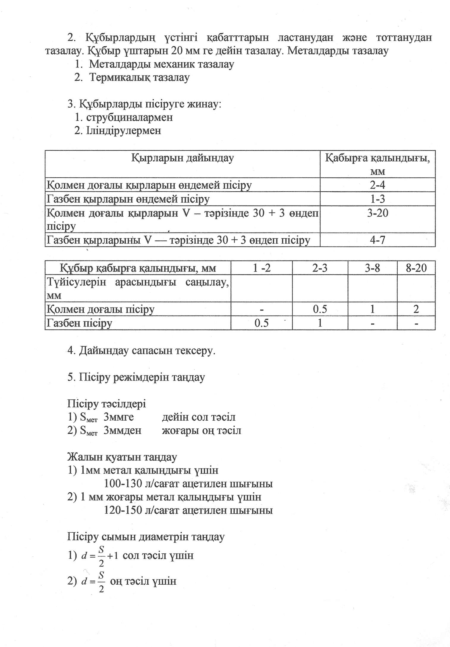 Ашық сабақ: Сақиналы жіктерді пісіру.